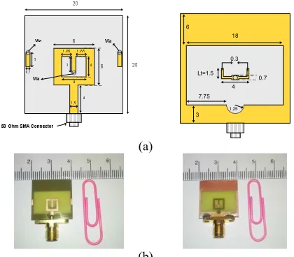 Figure 1. (a) Configuration of the proposed antenna and (b) fabricated antenna. 