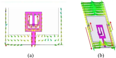 Table 1, antennas defind in leterature [13]; in other 