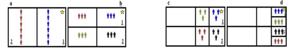 Figure 1. Seekers’ motion trend in the solution area 