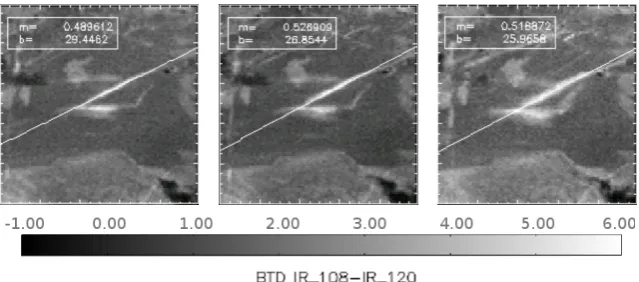 Fig. 8. Output of Step I: Contrail with its corresponding line at different stages of its development