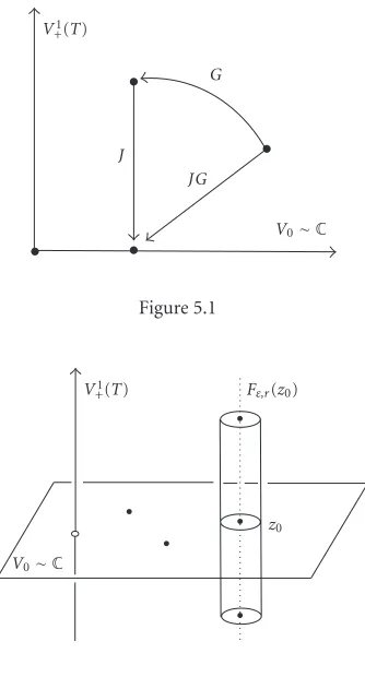 VFigure 5.1+1(T)