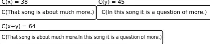 Figure 1: An example showing the compressedsizes of two strings separately and concatenated.
