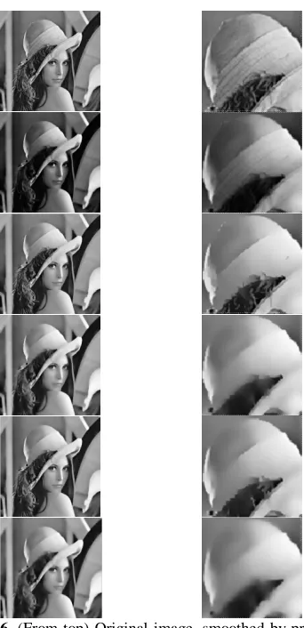 Figure 6. (From top) Original image, smoothed by proposed method, Pronal-Malik with (7), Pronal-Malik with (8), Catte et.al [12-14] with (7) and Catte et.al with (8)