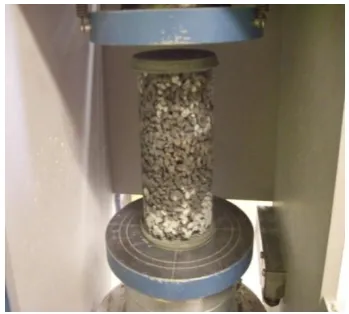 Figure 1. Compressive strength testing rig  