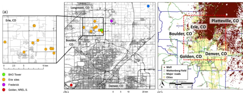 Figure 3. Map of Los Angeles deployment sites, showingoccurred and (a) the deployment area and all sites where co-locations with reference monitors (b) the distribution of monitoring sites in relation to major roadways and the drill site of interest (note the monitor locationshave been approximated to the center of their respective blocks to protect participant identities).