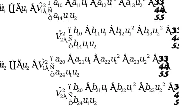 Figure 1. Two first modes of the beam are included in the reduced order model. Number of modes and selection of suitable modes to accomplish control goals 