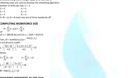 TABLE 1: CLASSIFICATION OF EMPLOYEES BASED ON DUTY SCHEDULE DURING WEEKENDS 