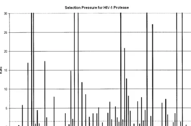 TABLE 1—Continued