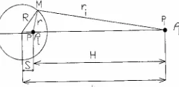 Fig. 2. Modeling of three-phase cable, (1,2,3) are charges, (1i2,i3,i ) are image charges 