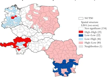 Figure 2 Local spatial autocorrelation pattern of society and economy 