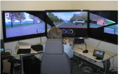 Figure 1. Driving simulator setup. 
