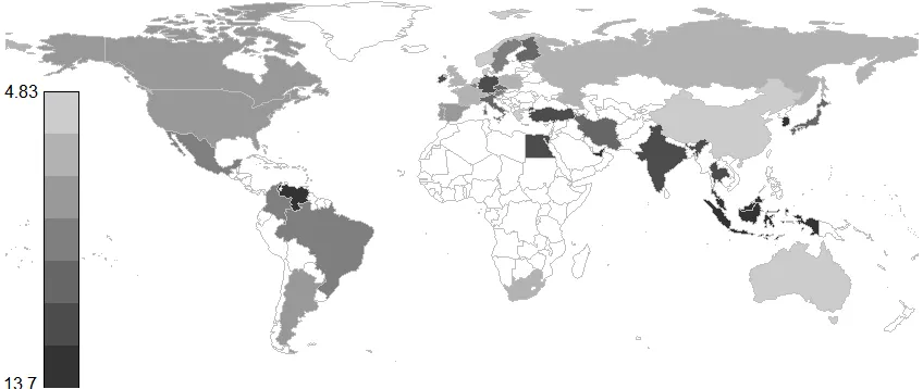 Figure (2) Average of 2000-2009 Tradability Index for 40 Countries 