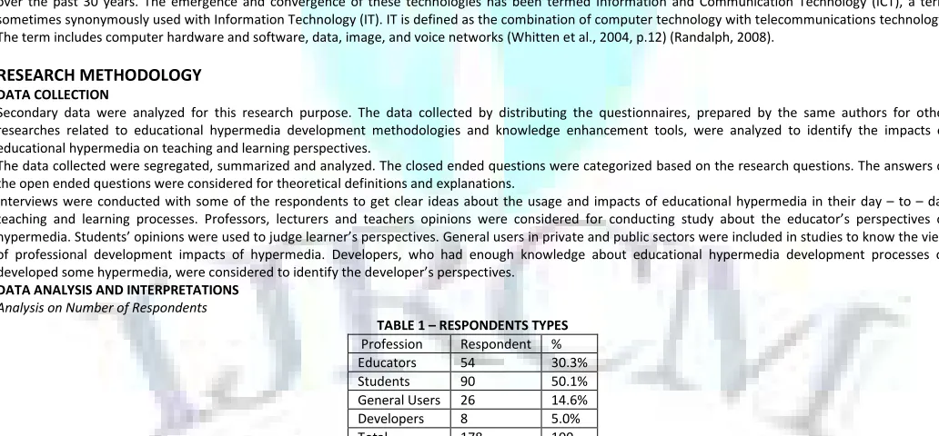 TABLE 1 – RESPONDENTS TYPES 