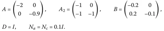 Table 5 Upper bound on h obtained for Example 4.5