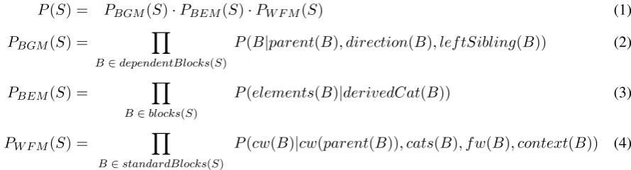 Table 1: Equation (1) gives the likelihood of a structure Sthree aspects of the structure, according to the three models (BGM, BEM, WFM) speciﬁed in equationsas the product of the likelihoods of generating(2-4) and explained in the main text.