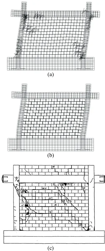 Figure 9. Crack pattern in frame elements, concrete blocks, and mortar joints corresponding to the relevant displacement, specimen WFWI: (a) Frame elements and concrete blocks, at 20 mm (b) Total mortar joints deformation at 20 mm (c) Crack pattern at the 