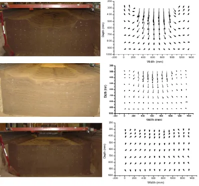 Figure 2: Soil vertical displacement diagrams after one passage of the 900/10.5 t/1.9 b