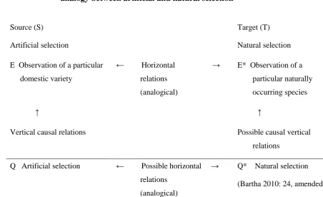 Figure 5.1: 