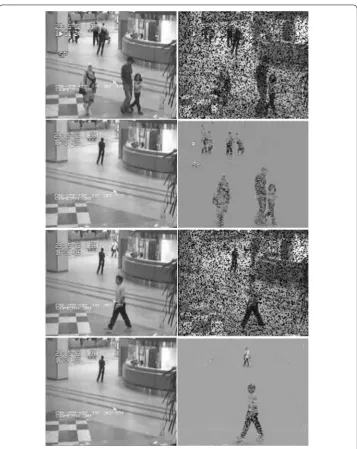 Figure 2 The 10th and 125th frames of the clean video and the corresponding corrupted frames withsr = 0.7 (the top and third lines); the extracted background and foreground by MHD-ALM (the second andfourth lines)