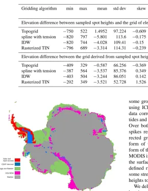 Figure 5, Coverage of datasets used in construction of the surface grid 