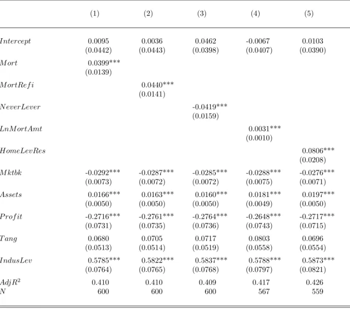 Table VII: