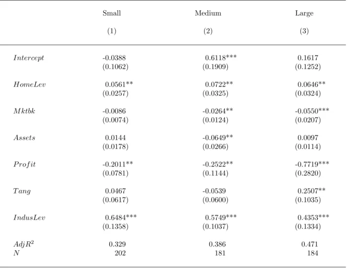 Table XI: