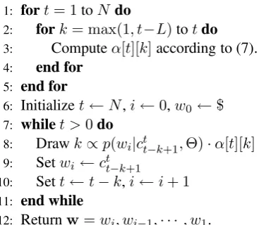 Figure 4: Forward ﬁltering of α [ t ] [ k ] to marginal-ize out possible segmentations j before t −k .