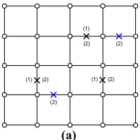 Figure 5a. As depicted in Figure 5b, under low traffic 