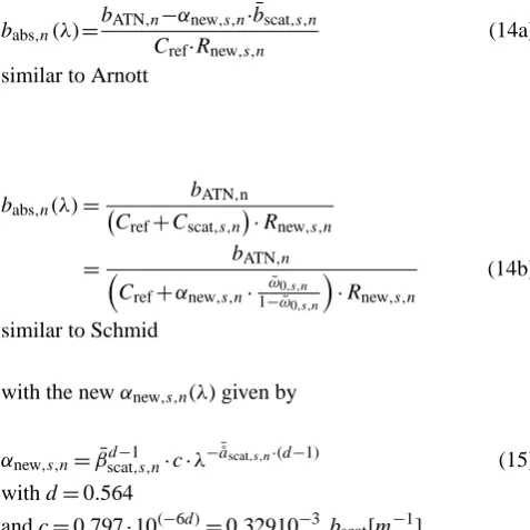 Figure 2 shows 1/RMHD and CAB, respectively. The form of the Weingartnerﬁlter-loading correction results in 1/which leads to minimal 1/depending on the station and consequently to an increase ofbdatasets, the maximum of 1/the mean of 1/intermediate values 