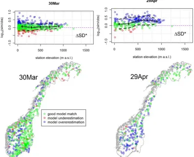 Fig. 3. Spatial distribution (with elevation and station position) of the station-wise mean log Figure 3