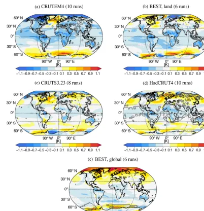 Figure 7. The difference between the multi-model mean (81 runs; ﬁrst averaged across initial condition members and then averaged across38 models) and the optimal subset is shown for the RCP8.5 surface air temperature change between (2081–2100) and (1986–20