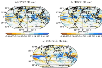 Figure 8. Same as Fig. 7, but for precipitation change.