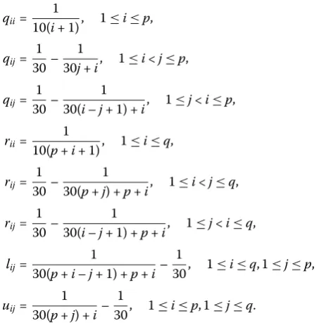 Table 3and0.003)ple and Table 4 list ρ(G–1F), ρ(�G–1�F), and ρ( Gˆ–1 ˆF) with diﬀerent α and � for Exam- 2, where in P˜, let (γ1,γ2,...,γn)T = (0, 13,..., 13)T, (β1,β1,...,βn)T = (0,0.003,...,0.003)TinPˆ,let(γ1,γ2,...,γn)T = ( 13, 13,..., 13)T,(β1,β1,...,βn)T = (0.003,0.003,...,T.