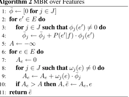Figure 1: For the linear similarity measureI ... telescope0.4“saw the”the ... telescope“man with”0.6“saw the” U( e ; e)′   , whichcomputes unigram precision, the MBR translation can befound by iterating either over sentence pairs (Algorithm 1) orover featu