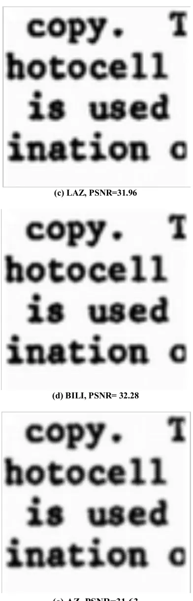 Figure 11. (a) Original image and Results of the text images zooming by factor 4 using (b) Proposed method, (c) CIM, (d) LAZ, (e) BILI, (f) AZ