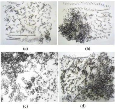 Figure 2.18: Chip formed during machining with (a), (b) ACF system; and (c), (d) Flood cooling [22]