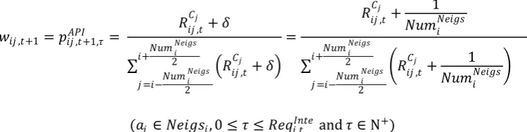 Table 3-1: Candidate values of each parameter of interest 