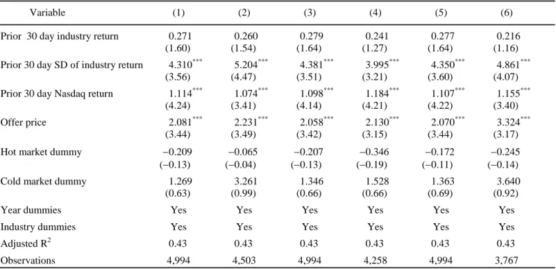 Table 4 – continued 