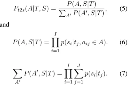 Table 1: Correlation coefﬁcients of multiple align-ments.