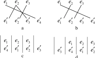Figure 1: Example of alignment normalization.  