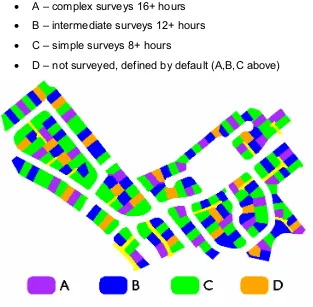 Figure 12 - Plan 15-16 Identification surveys