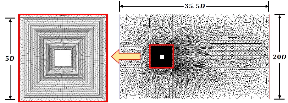 Fig. 2. Schematic of the computational domain 