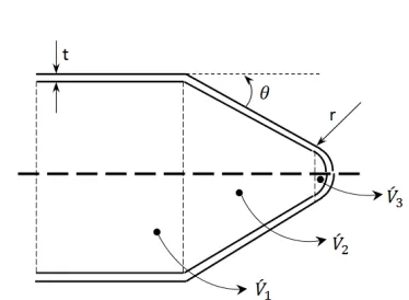 Figure 7.  Inner volume of the projectile has been divided to three parts 