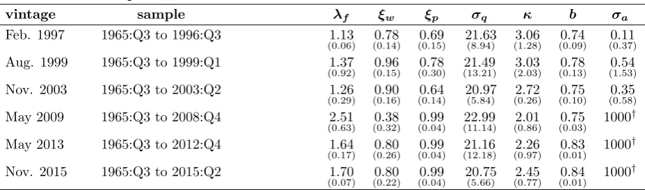 Table 6