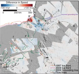 Fig. 4. Map of the difference in speed (2009–1997) detail, 1997 and 2009 ice front, and ﬂow line plots for Filchner-Ronne Ice Shelf overlaidon MOA