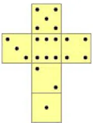 Figure 4.1. Dice manipulation task  