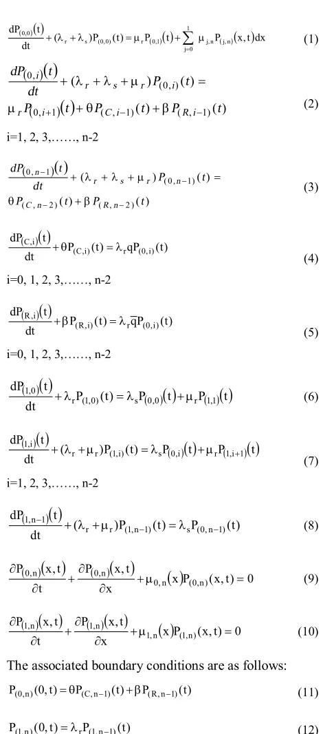 Figure 1, we construct the governing Chapman-