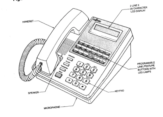 Figure  2.  ~~-20  Mode’ 
