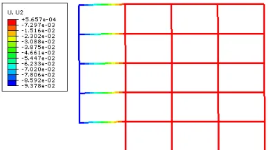 Figure 14. Vertical dispacement countor for case 1 