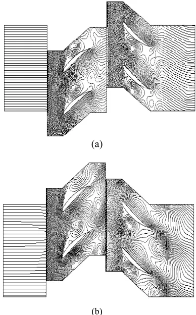 Figure 4. Instantaneous flow field without injection, a) Growth of stall cells, b) Blockage initiation 